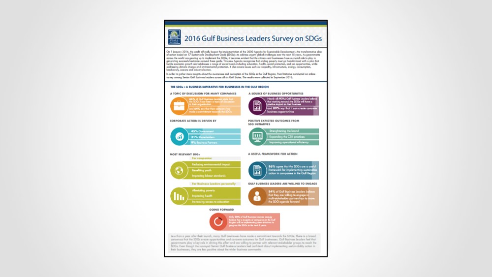 2016 Gulf Business Leaders Survey on SDGs