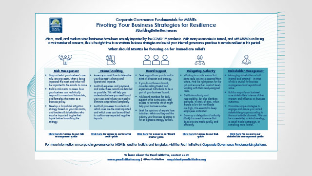 Corporate Governance Fundamentals: Pivoting Your Business Strategies for Resilience