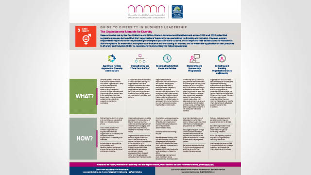 Guide to Diversity in Business Leadership – The Organisational Mandate for Diversity