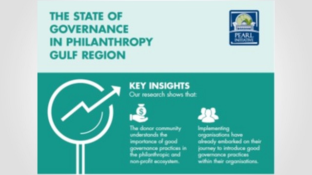 Infographic: Governance in Philanthropy – Gulf Region
